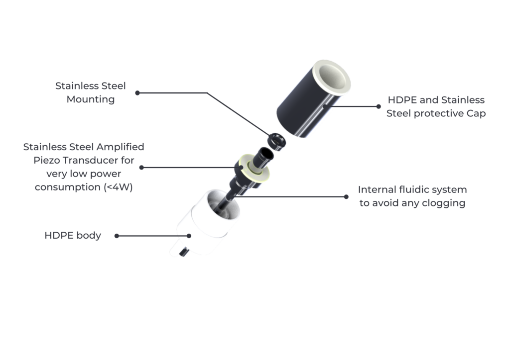 Decontamination nozzle